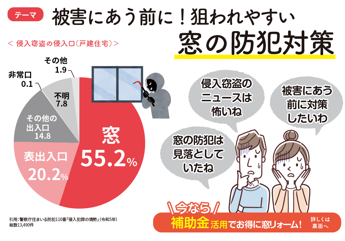 窓の防犯を強化するためのおすすめ対策とは？ 更埴トーヨー住器のブログ 写真2
