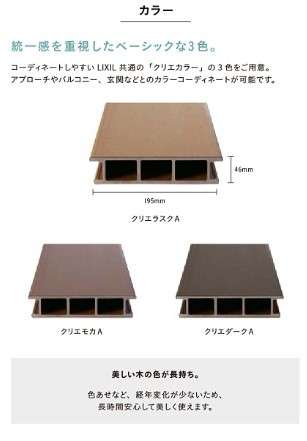 更埴トーヨー住器の人工木のデッキを設置したいとご要望(上田市)の施工前の写真3