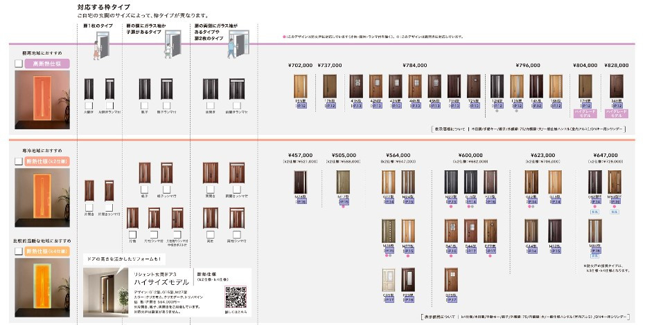 更埴トーヨー住器の隙間風が入ったり鍵のかかりがよくないので交換したいとご相談(千曲市)の施工前の写真3