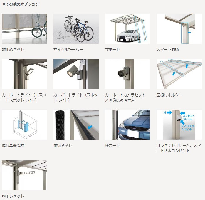 更埴トーヨー住器の自転車3.４台を停める駐輪場がほしいとご希望(千曲市)の施工前の写真3