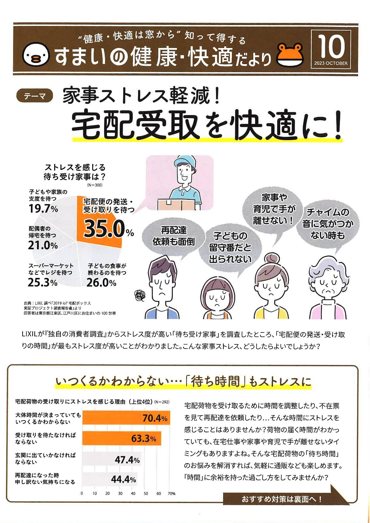 ◆住まいの健康・快適だより　2023　ＯＣＴＯＢＥＲ◆ イソベトーヨー住器のイベントキャンペーン 写真1