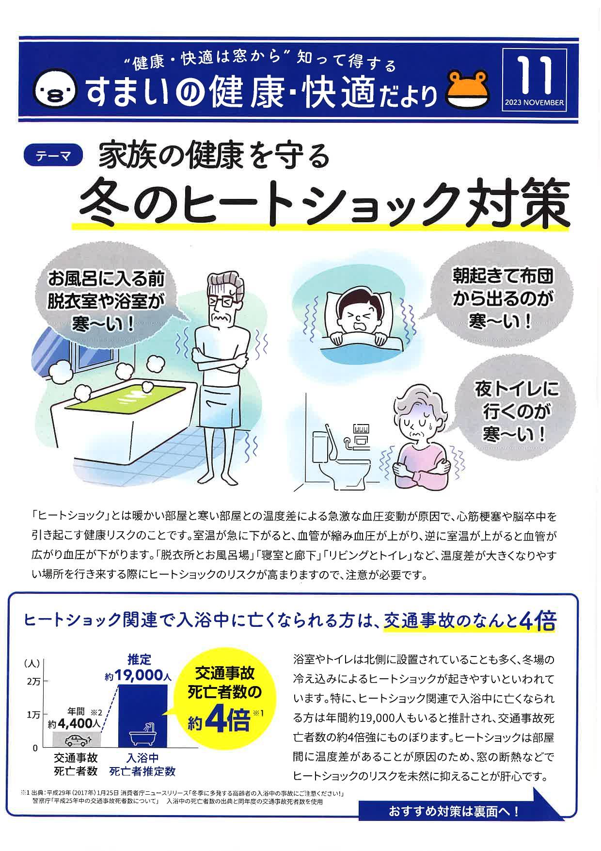 ◆住まいの健康・快適だより　2023　ＮＯＶＥＭＢＥＲ◆ イソベトーヨー住器のイベントキャンペーン 写真1