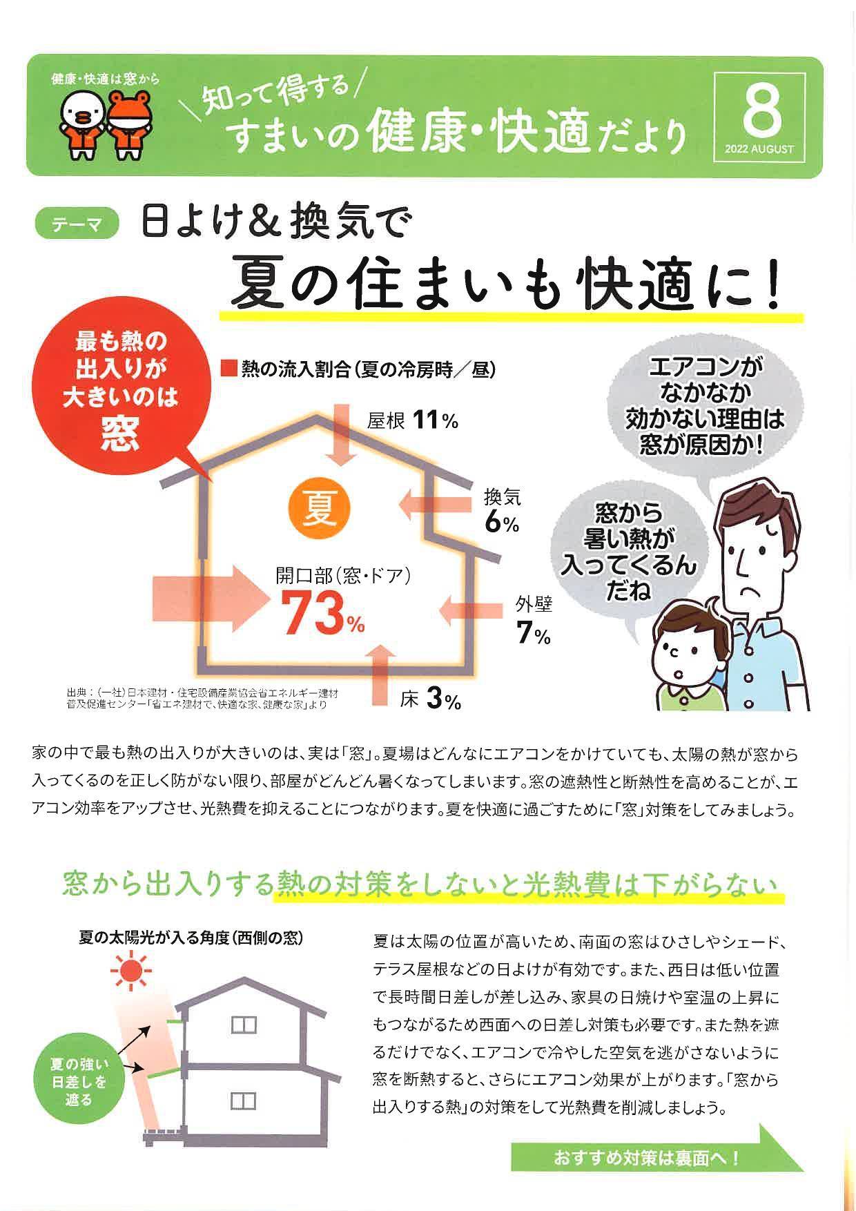 ◆住まいの健康・快適だより　2022　ＡＵＧＵＳＴ◆ イソベトーヨー住器のイベントキャンペーン 写真1