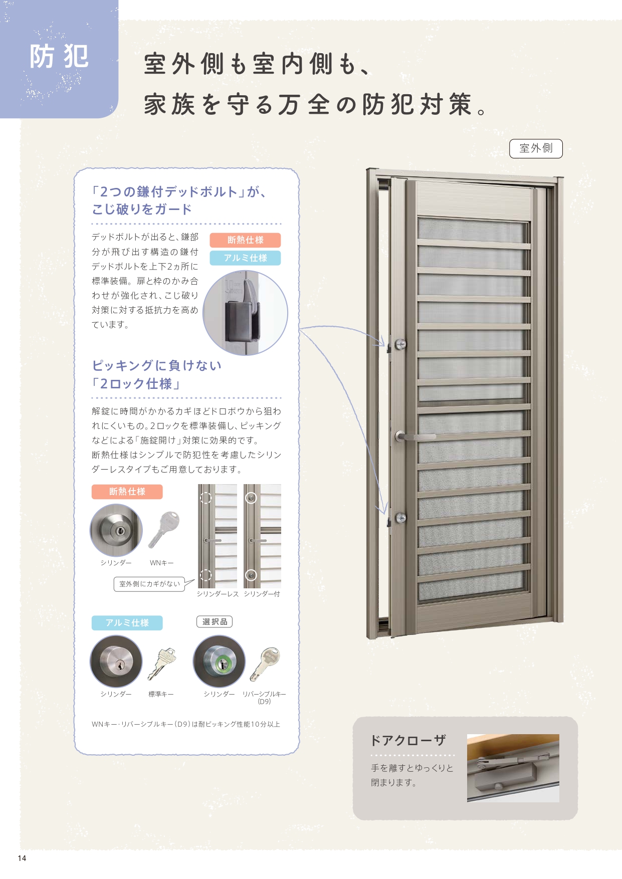 イソベトーヨー住器の山梨県北杜市　勝手口ドアリフォームの施工例　カギを閉めたままでも換気ができます（施工動画あります）の施工事例詳細写真1