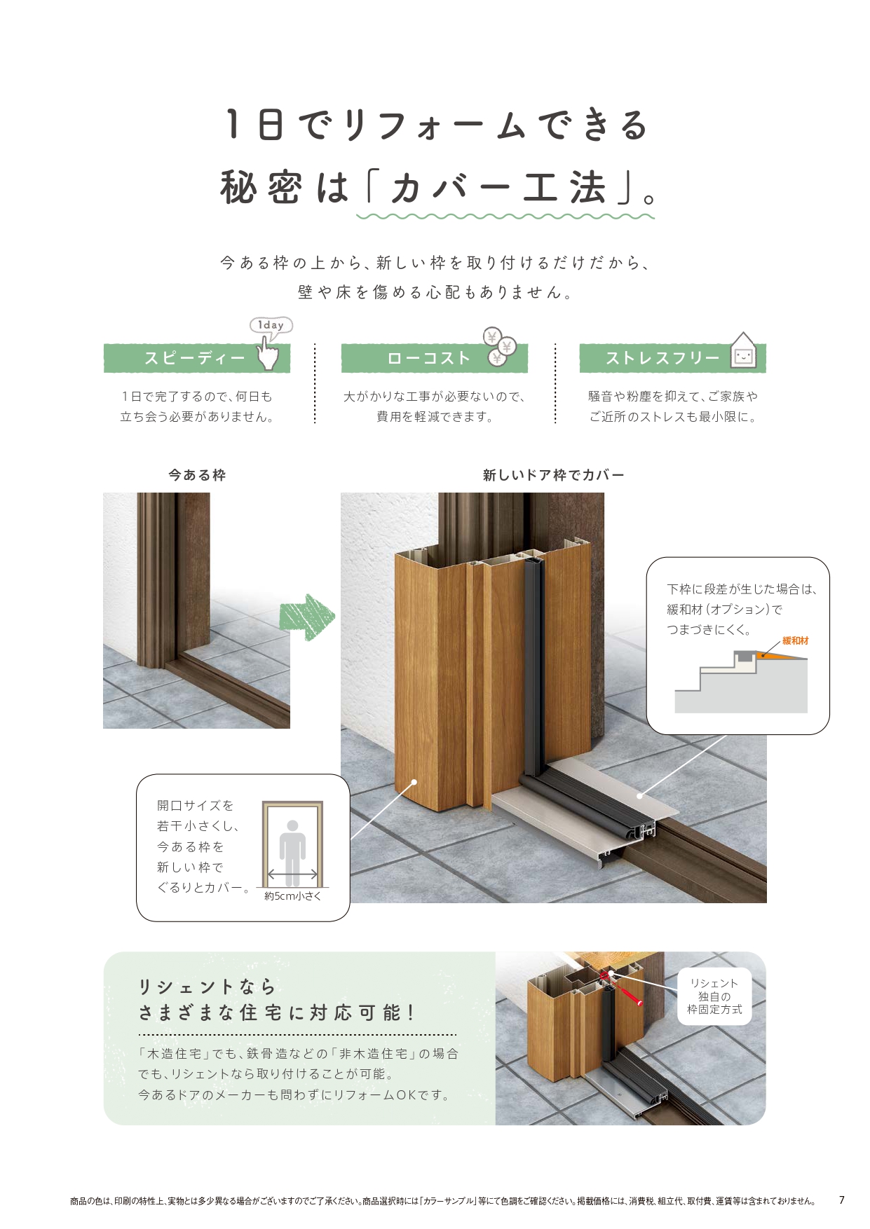 イソベトーヨー住器の山梨県甲斐市　補助金を活用した玄関ドアリフォームの施工例の施工事例詳細写真2