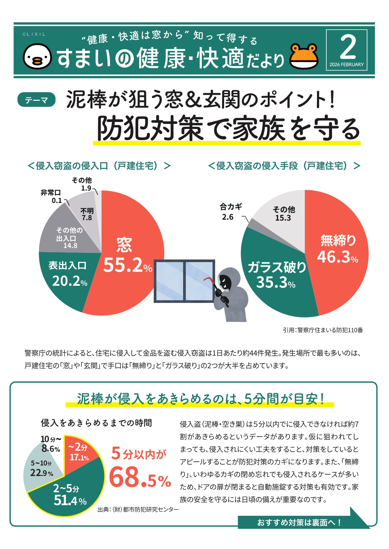知って得する【すまいの健康・快適だより　2026　ＦＥＢＲＵＡＲＹ】　防犯対策で家族を守る　イソベトーヨー住器 イソベトーヨー住器のブログ 写真1