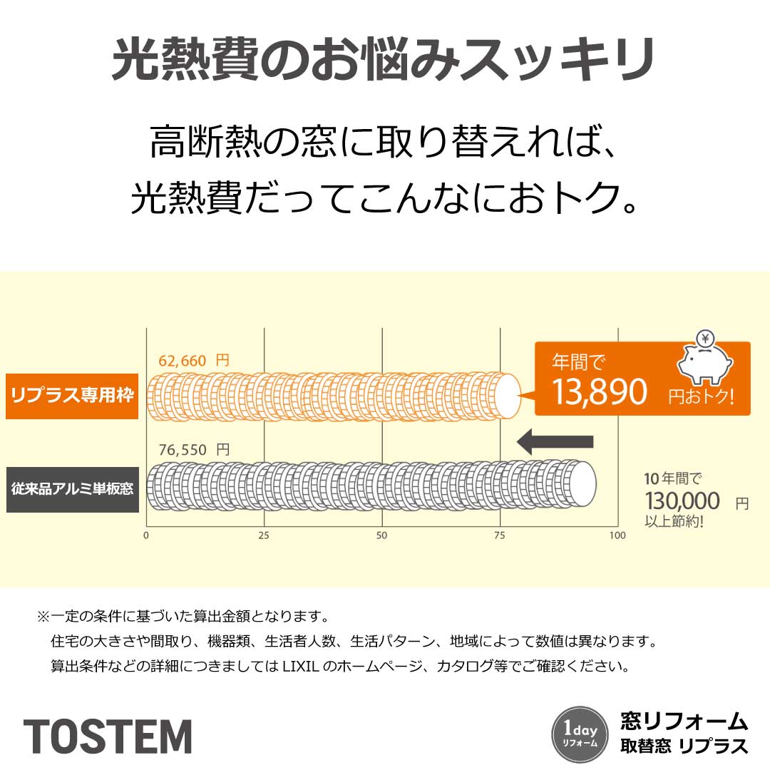 イソベトーヨー住器の山梨県甲斐市 取替窓(リプラス)取付の施工例 窓にまつわるお悩みを解決します‼の施工事例詳細写真4
