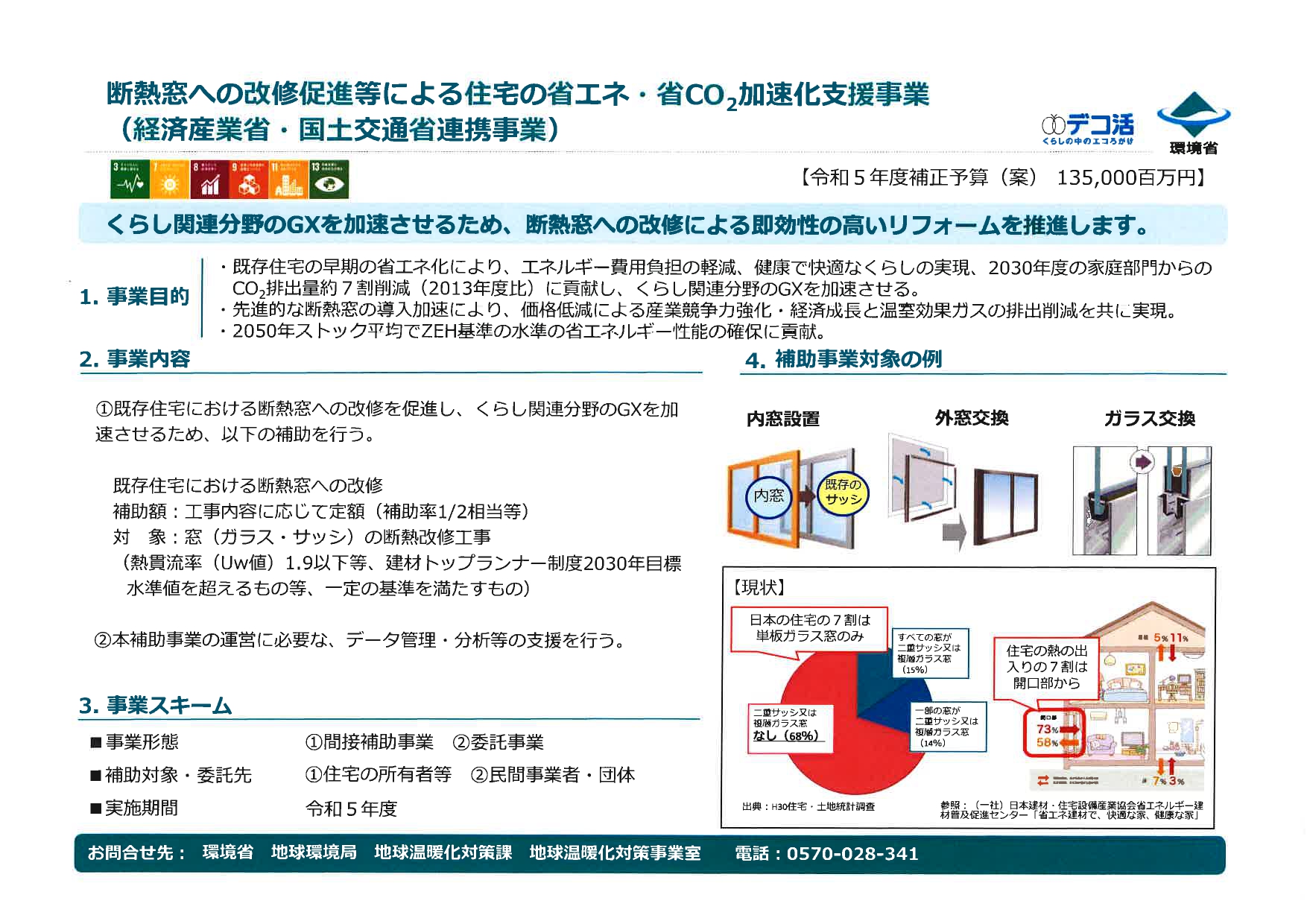 速報‼ 令和5年補正予算大型補助金が閣議決定!過去最大規模!4215億の予算 【超大型補助金】 イソベトーヨー住器のイベントキャンペーン 写真2