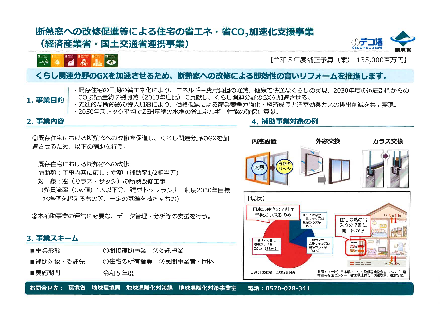 速報‼　令和5年補正予算大型補助金が閣議決定！過去最大規模！4215億の予算　【超大型補助金】 イソベトーヨー住器のイベントキャンペーン 写真2