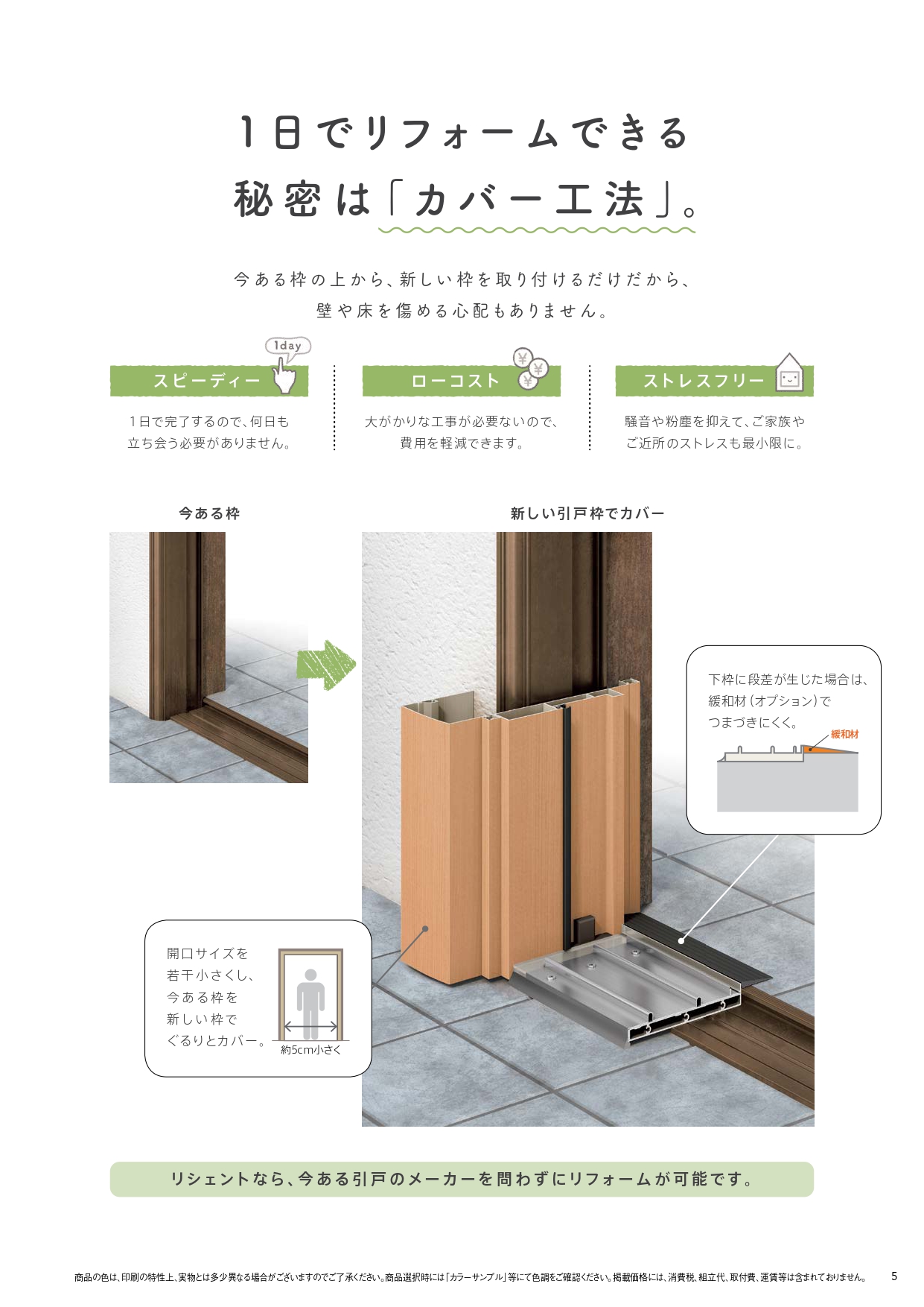 イソベトーヨー住器の山梨県　｜　甲斐市万才　｜　勝手口ドア施工例　｜　イソベトーヨー住器　｜　防犯性向上リフォームの施工事例詳細写真2