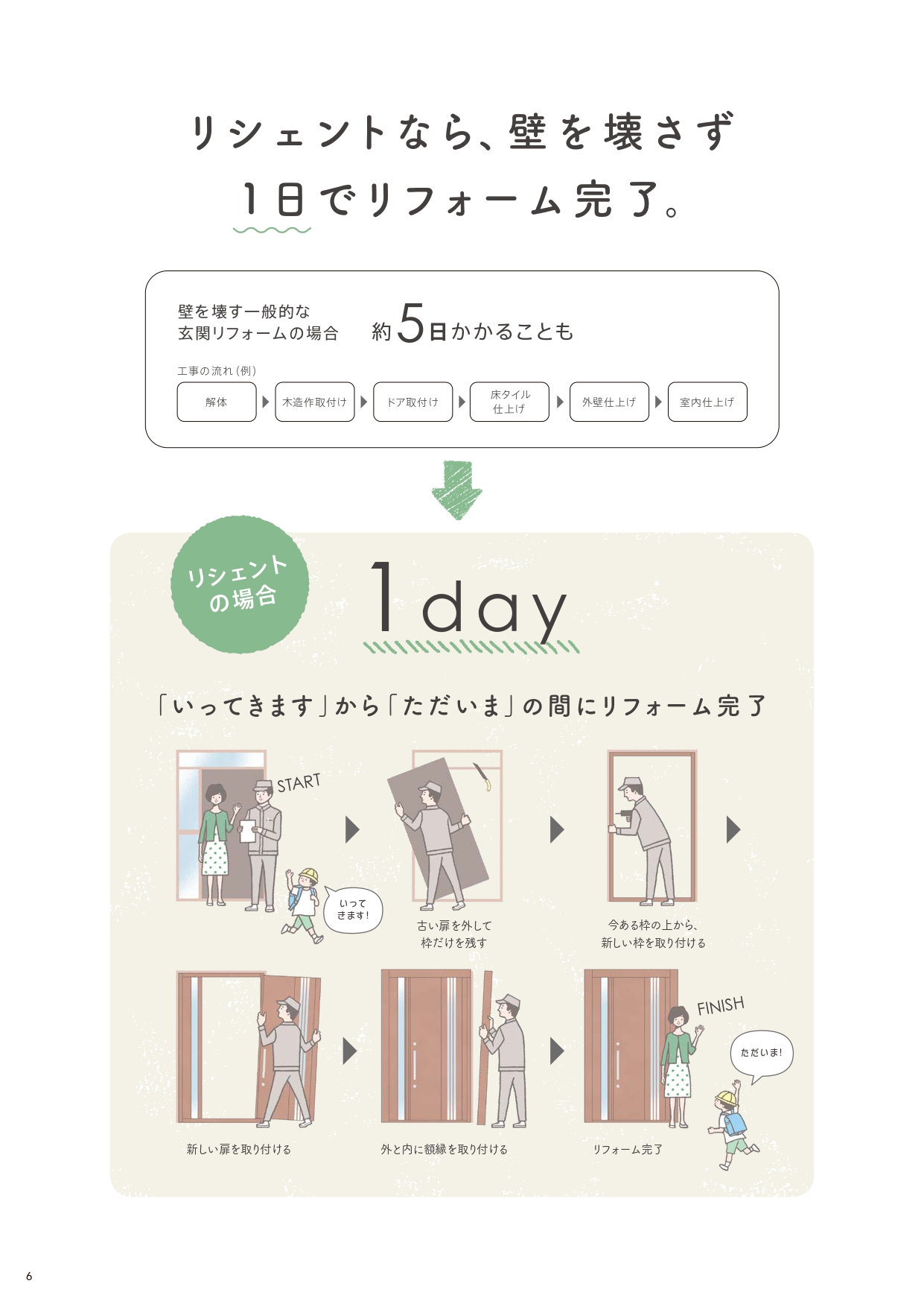 イソベトーヨー住器の山梨県甲府市　玄関ドアリフォームの施工例　FamiLock（ファミロック）仕様の玄関でおすすめですの施工事例詳細写真1