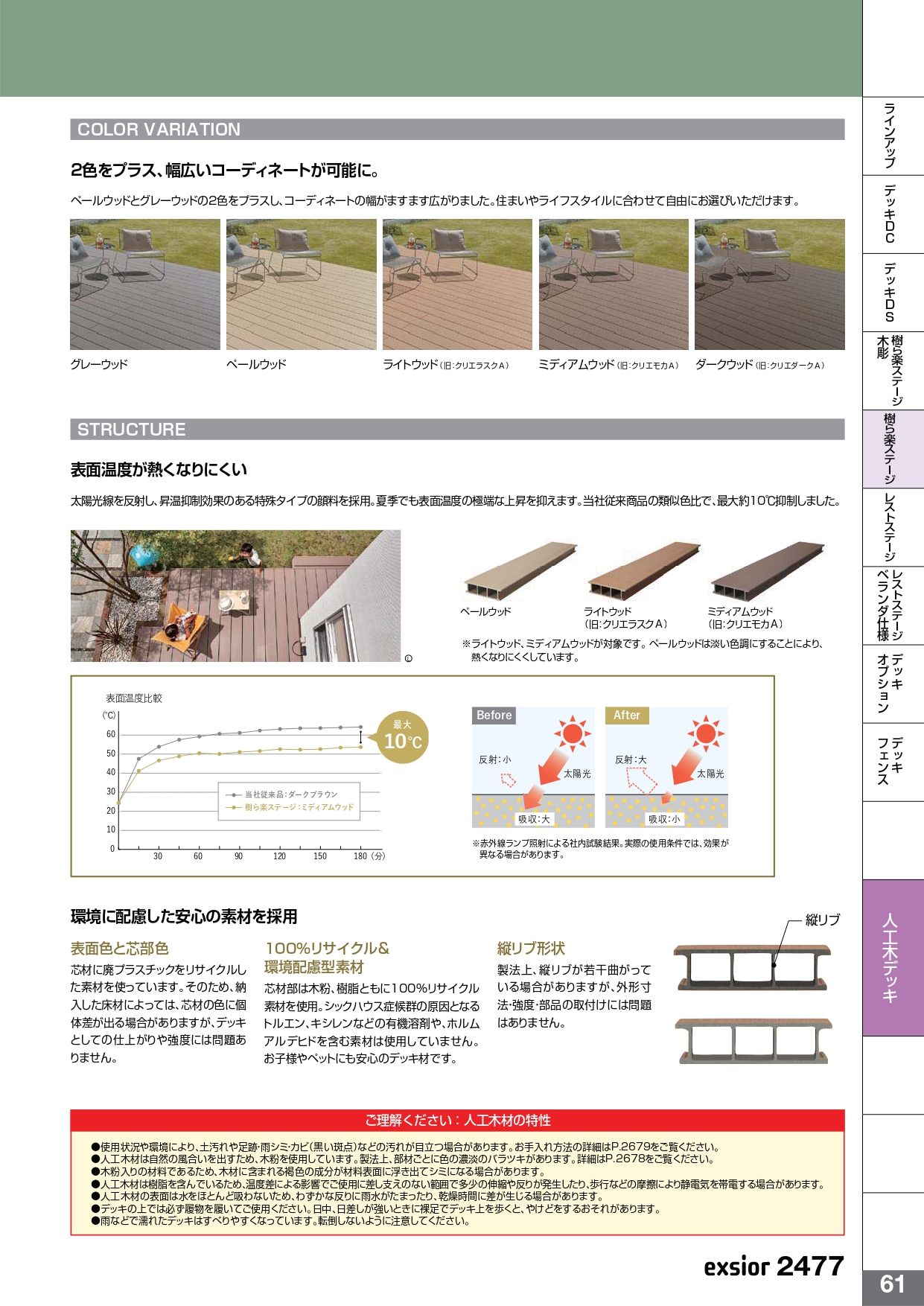 イソベトーヨー住器の山梨県甲府市朝気　樹ら楽ステージ（人口木デッキ）取付の施工例の施工事例詳細写真2