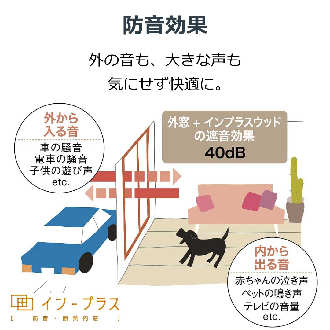 イソベトーヨー住器の山梨県甲府市丸の内　内窓（インプラス）の施工例　内窓で季節に応じた心地良さを実感してくださいの施工事例詳細写真3