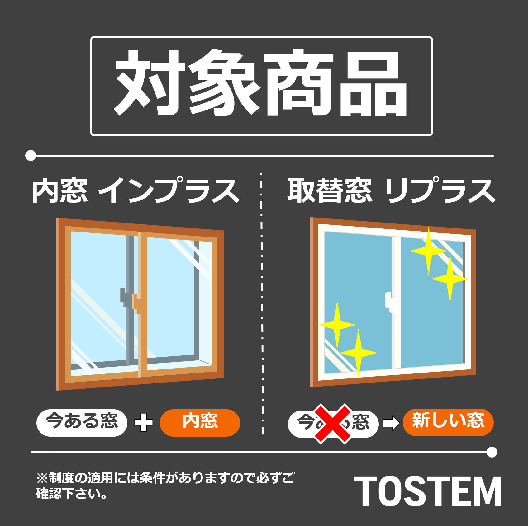 掲示板新しくリニューアルしました(^^♪　今ならお得な補助金情報掲載中です‼ イソベトーヨー住器のブログ 写真6