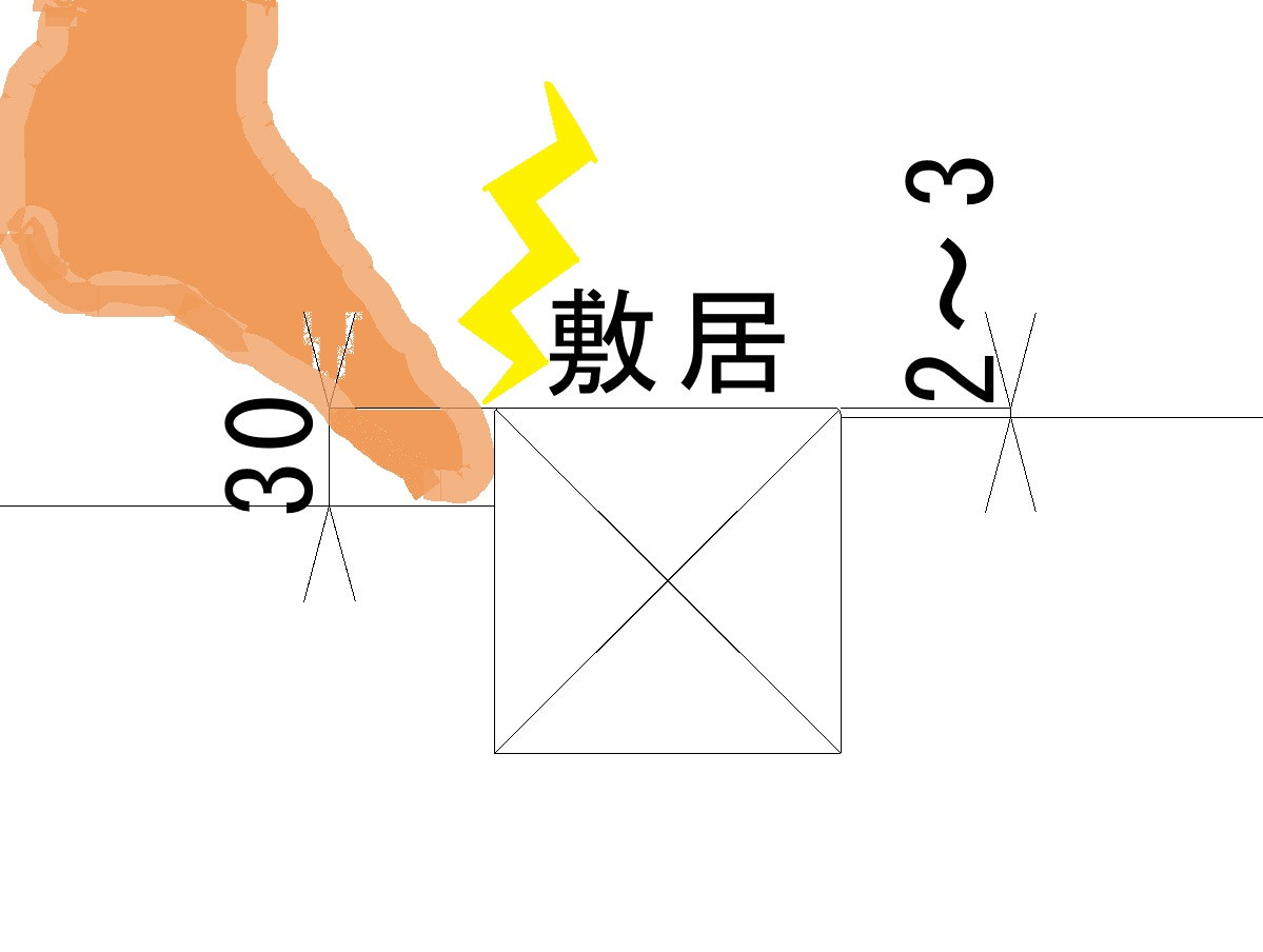 柳川サッシ販売の外窓断熱改修🪟と段差緩和↗️と床板張替🔨工事の施工前の写真3