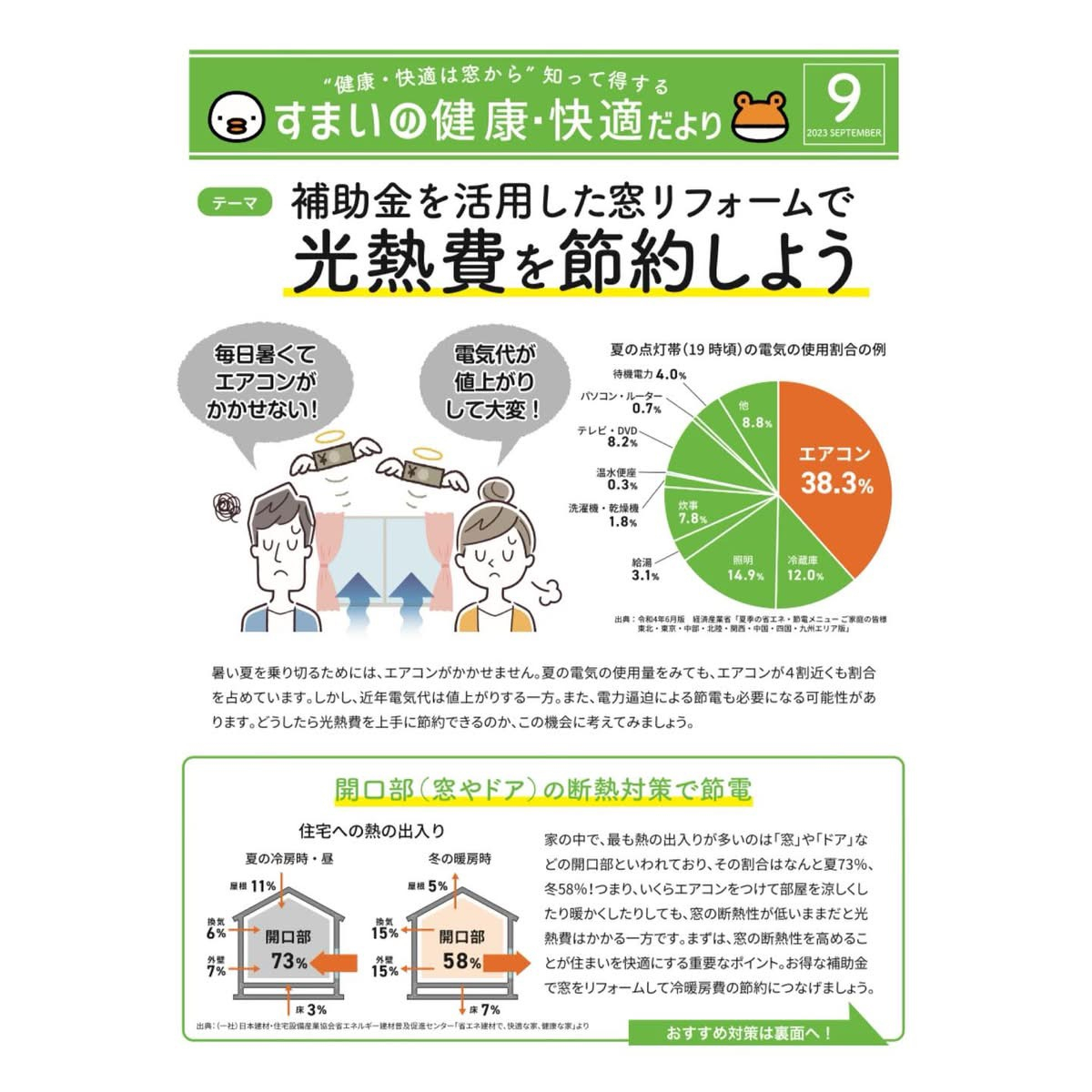 “健康・快適は窓から”知って得する すまいの健康・快適だより MITSUWA 西尾のイベントキャンペーン 写真1