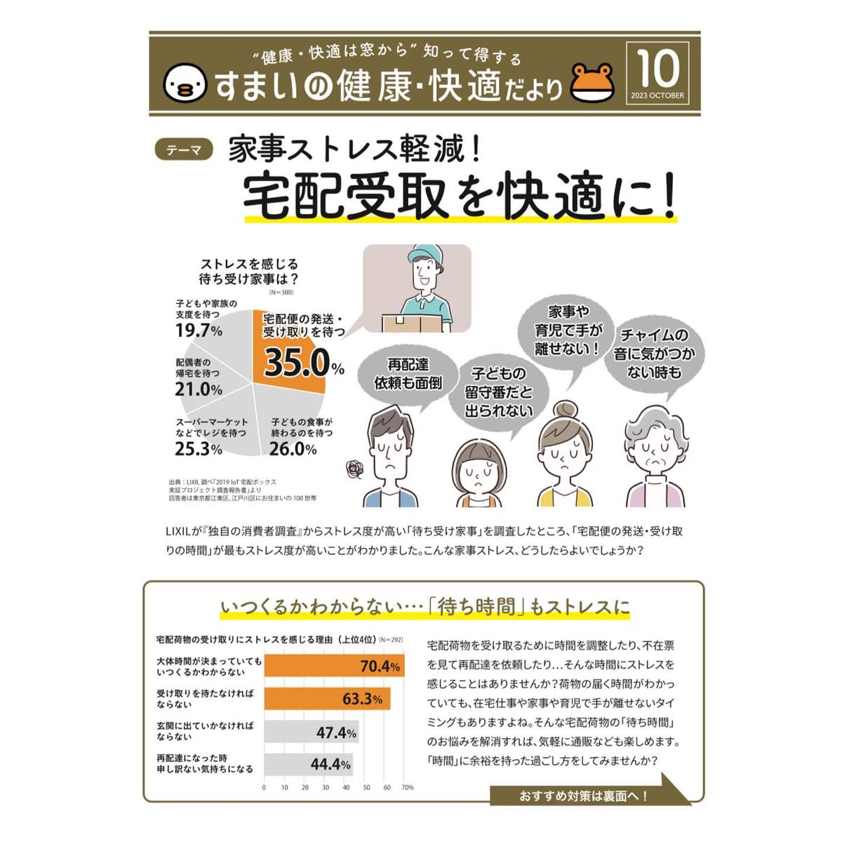 “健康・快適は窓から”知って得する すまいの健康・快適だより MITSUWA 西尾のイベントキャンペーン 写真1