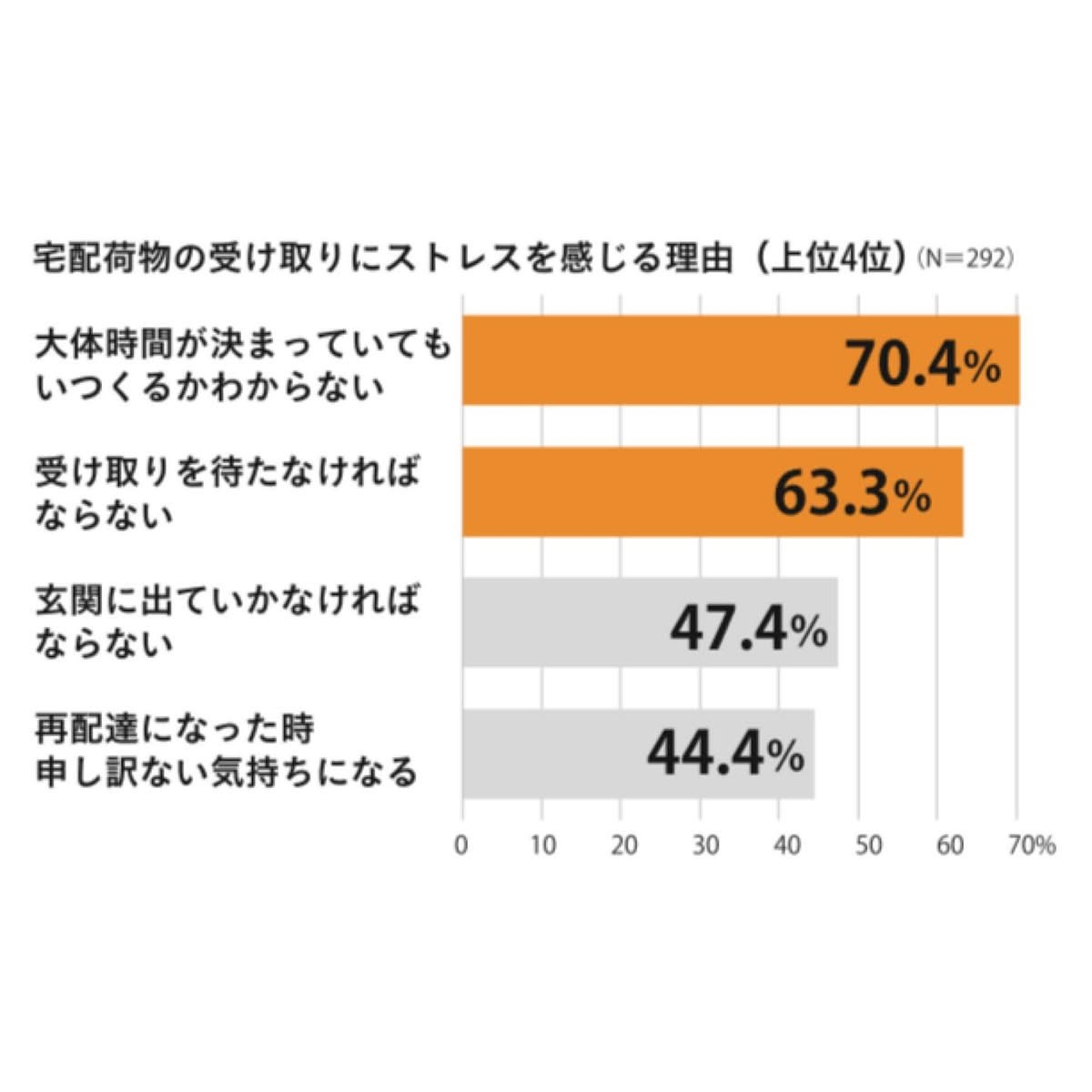 “健康・快適は窓から”知って得する すまいの健康・快適だより MITSUWA 西尾のイベントキャンペーン 写真5