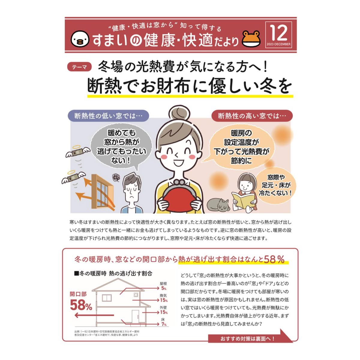 “健康・快適は窓から”知って得する の健康・快適だより MITSUWA 西尾のイベントキャンペーン 写真1