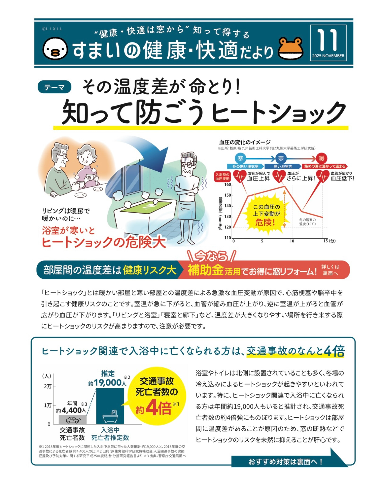 その温度差が命とり! 知って防ごうヒートショック MITSUWA 西尾のイベントキャンペーン 写真1