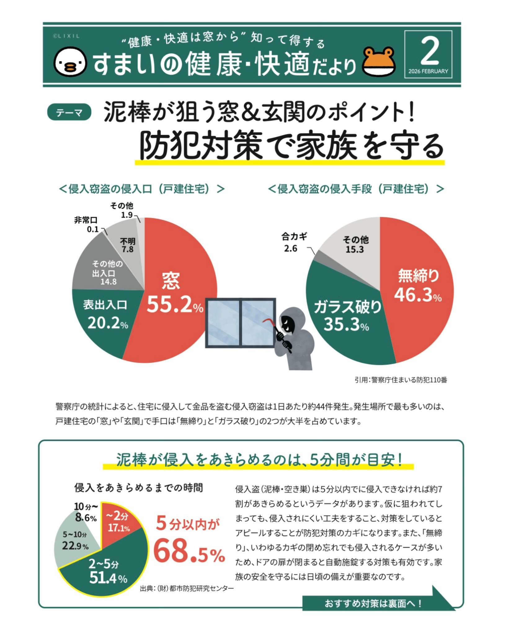 泥棒が狙う窓＆玄関のポイント！ 防犯対策で家族を守る MITSUWA 西尾のイベントキャンペーン 写真1