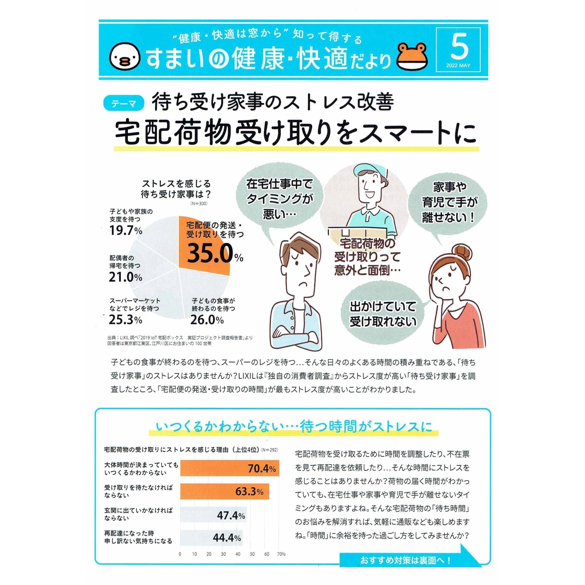 “健康・快適は窓から”知って得する すまいの健康・快適だより MITSUWA 西尾のイベントキャンペーン 写真1