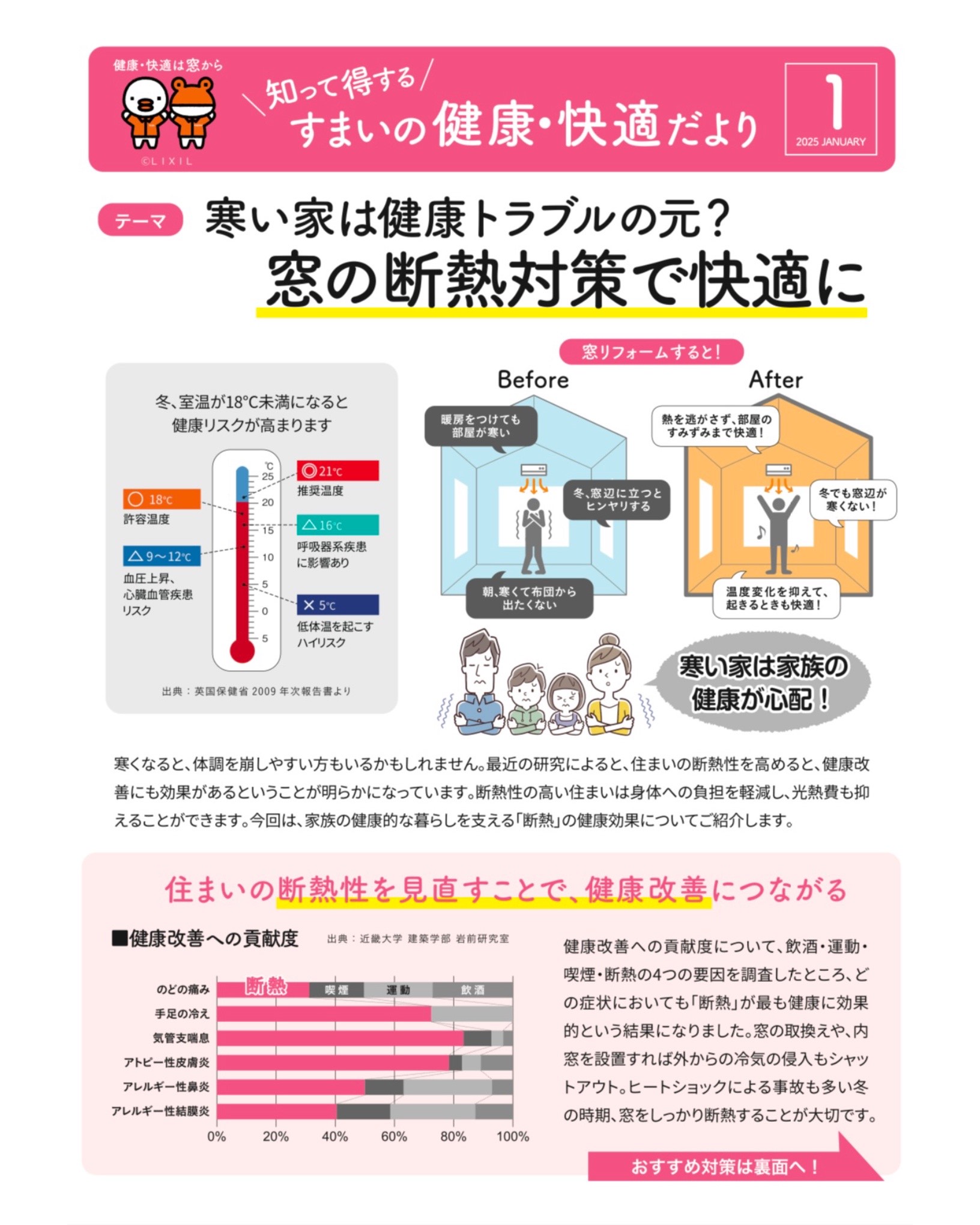 寒い家は健康トラブルの元？ 窓の断熱対策で快適に MITSUWA 西尾のイベントキャンペーン 写真1