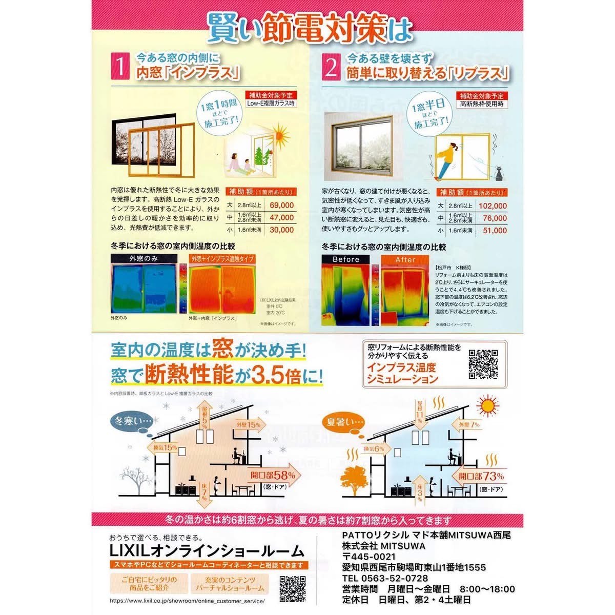 お問い合わせ、お見積りキャンペーン！ MITSUWA 西尾のイベントキャンペーン 写真8