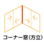 TERAMOTOの【施工例】コーナー出窓の手前に内窓を取付しました。の施工事例詳細写真1