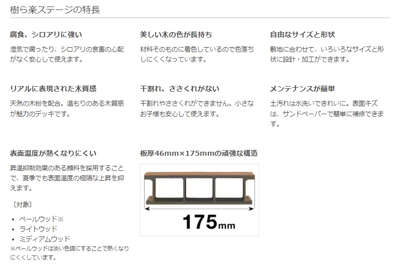 TERAMOTOの【デッキ施工例】木製デッキを人口木のLIXIL樹ら楽ステージに取替しました。の施工事例詳細写真1