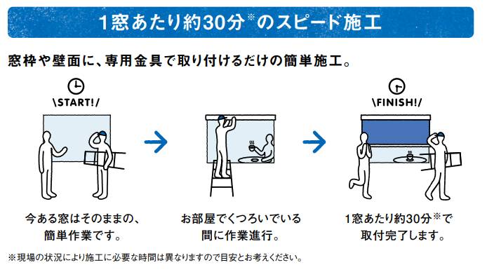 暑い　(;'∀') コーホクトーヨー住器のブログ 写真4