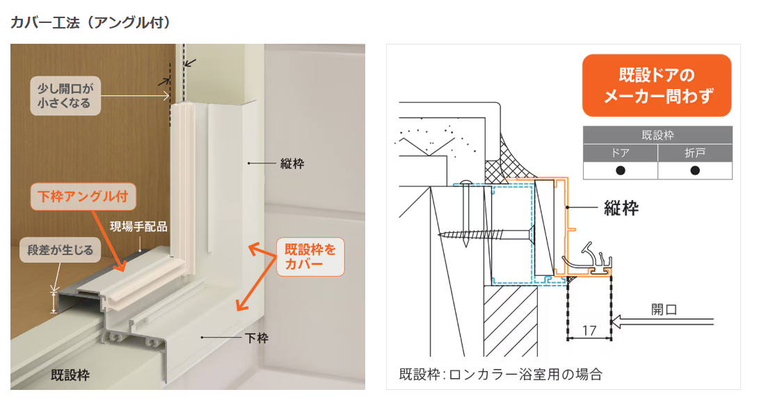 コーホクトーヨー住器の【練馬区】浴室ドア交換/リシェントの施工事例詳細写真3