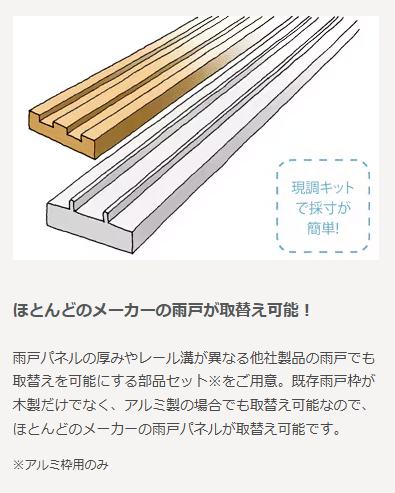 コーホクトーヨー住器の【朝霞市】雨戸交換もお手軽に👍の施工事例詳細写真2
