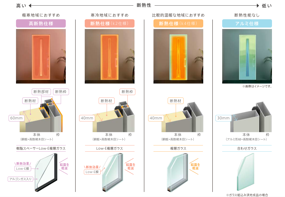 コーホクトーヨー住器の【東久留米市】断熱効果を高めて冬を乗り切りましょう！の施工事例詳細写真1