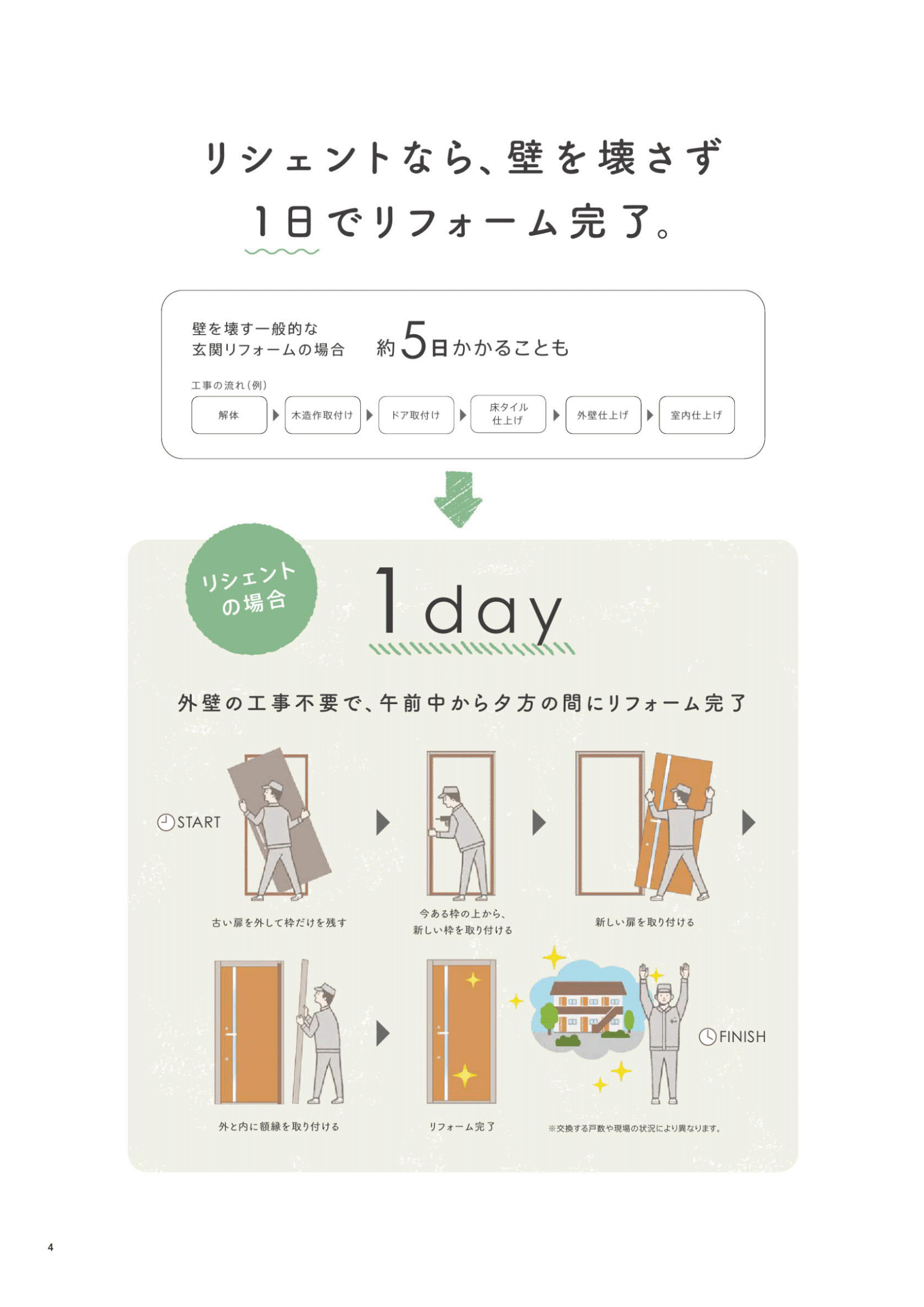 コーホクトーヨー住器の【朝霞市】アパートでも玄関をパッとリフォーム！の施工事例詳細写真1