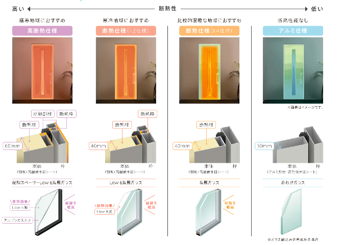 コーホクトーヨー住器の【目黒区】古いドアをパッと交換の施工事例詳細写真1