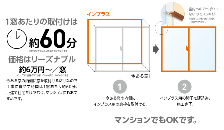 コーホクトーヨー住器の【志木市】大きい窓の断熱/お財布に優しい/内窓設置/寒さ対策の施工事例詳細写真3