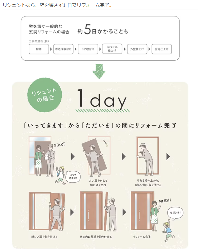 コーホクトーヨー住器の【さいたま市】１日で新たな玄関にリニューアル！の施工事例詳細写真2