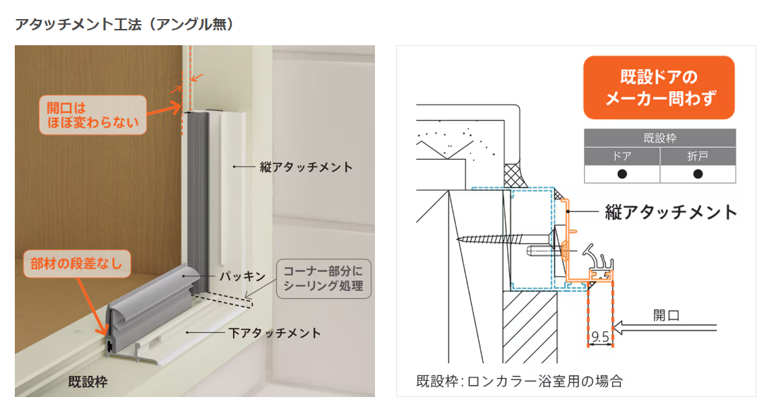 コーホクトーヨー住器の【練馬区】浴室ドア交換/リシェントの施工事例詳細写真2