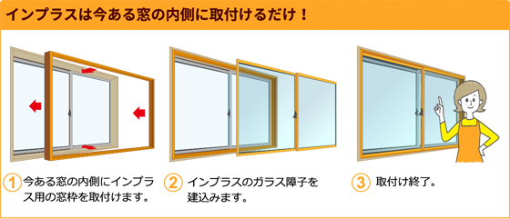 ☆光熱費がお得になる大チャンスですよ❕❕❕❕ ツカサトーヨー住器のイベントキャンペーン 写真3