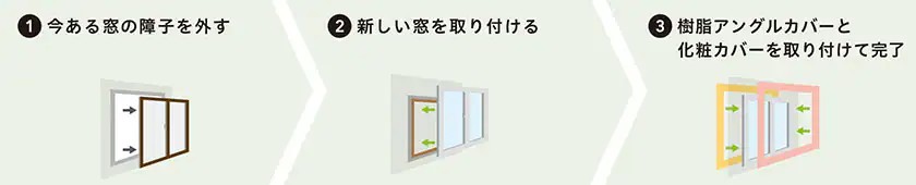 ツカサトーヨー住器の★窓リフォーム 取替窓リプラス施工例★の施工事例詳細写真1