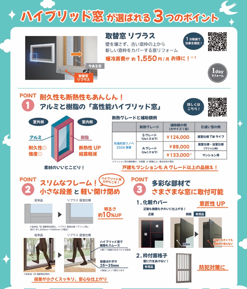 ★補助金でお得にリフォーム★ ツカサトーヨー住器のイベントキャンペーン 写真2