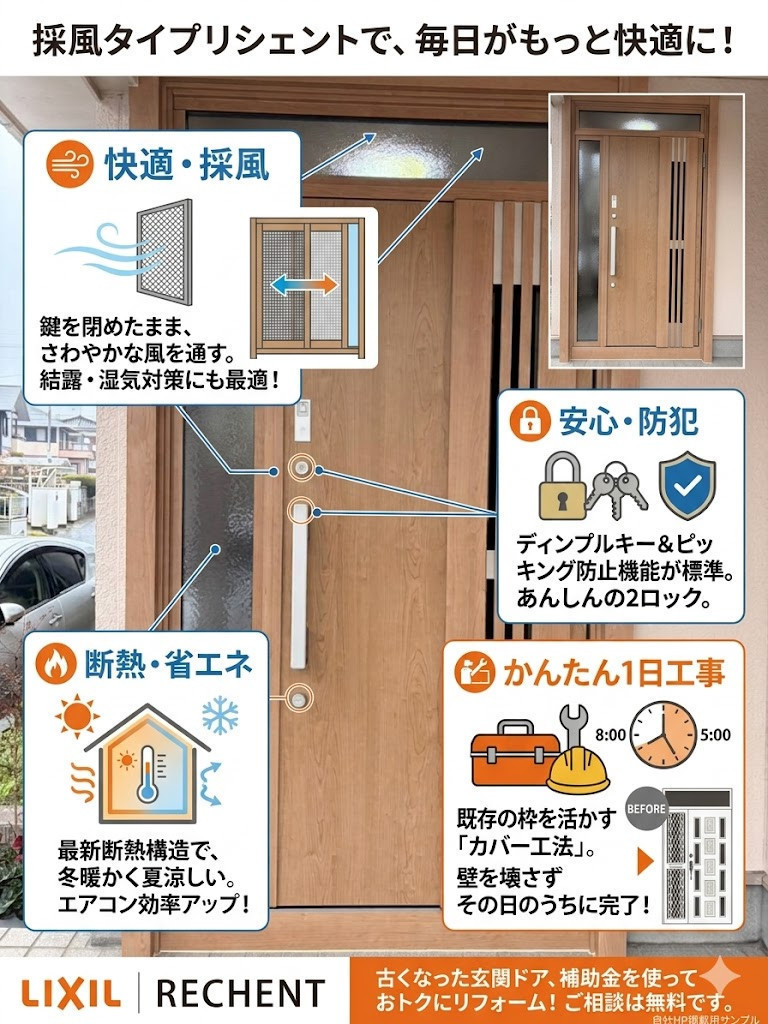 ツカサトーヨー住器の1日で叶える、理想の『家の顔』。」の施工後の写真2