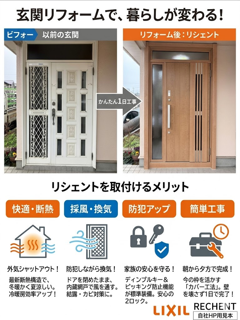 ツカサトーヨー住器の1日で叶える、理想の『家の顔』。」の施工後の写真3