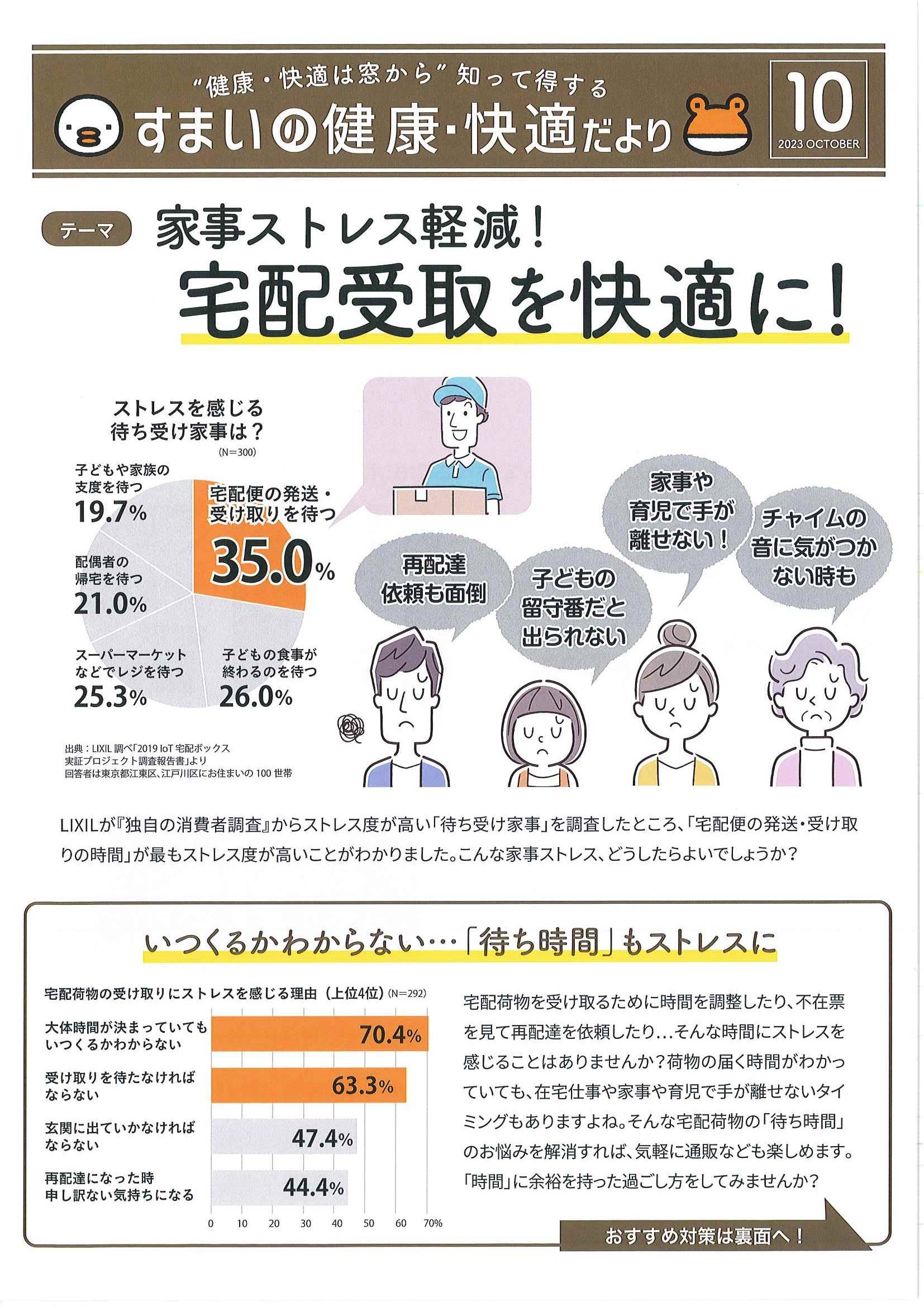 すまいの健康・快適だより10月号 ミネオトーヨー住器のイベントキャンペーン 写真1