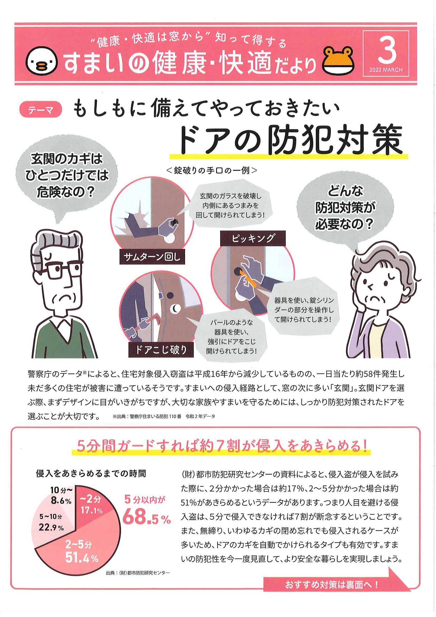 すまいの健康・快適だより　3月号 ミネオトーヨー住器のブログ 写真1