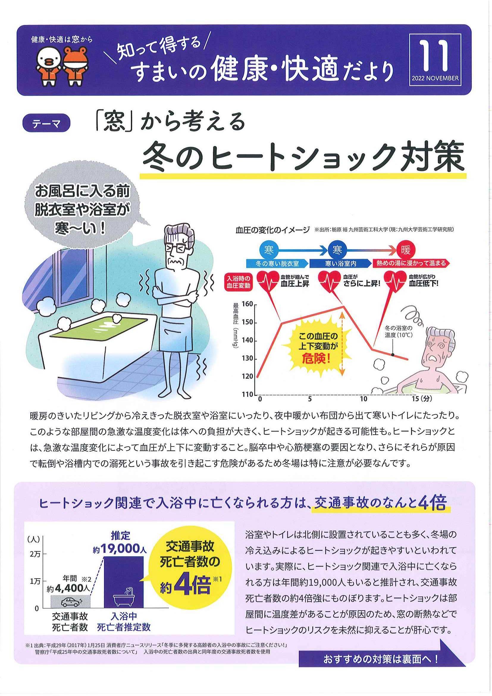 すまいの健康・快適だより　11月号 ミネオトーヨー住器のイベントキャンペーン 写真1