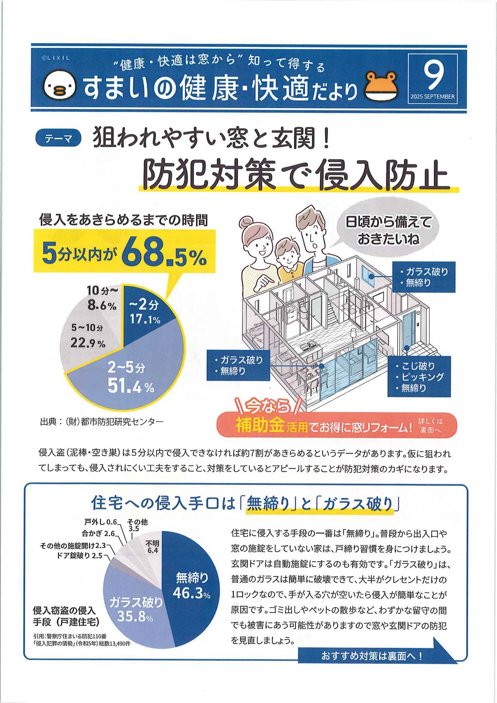 すまいの健康・快適だより９月号 ミネオトーヨー住器のイベントキャンペーン 写真1