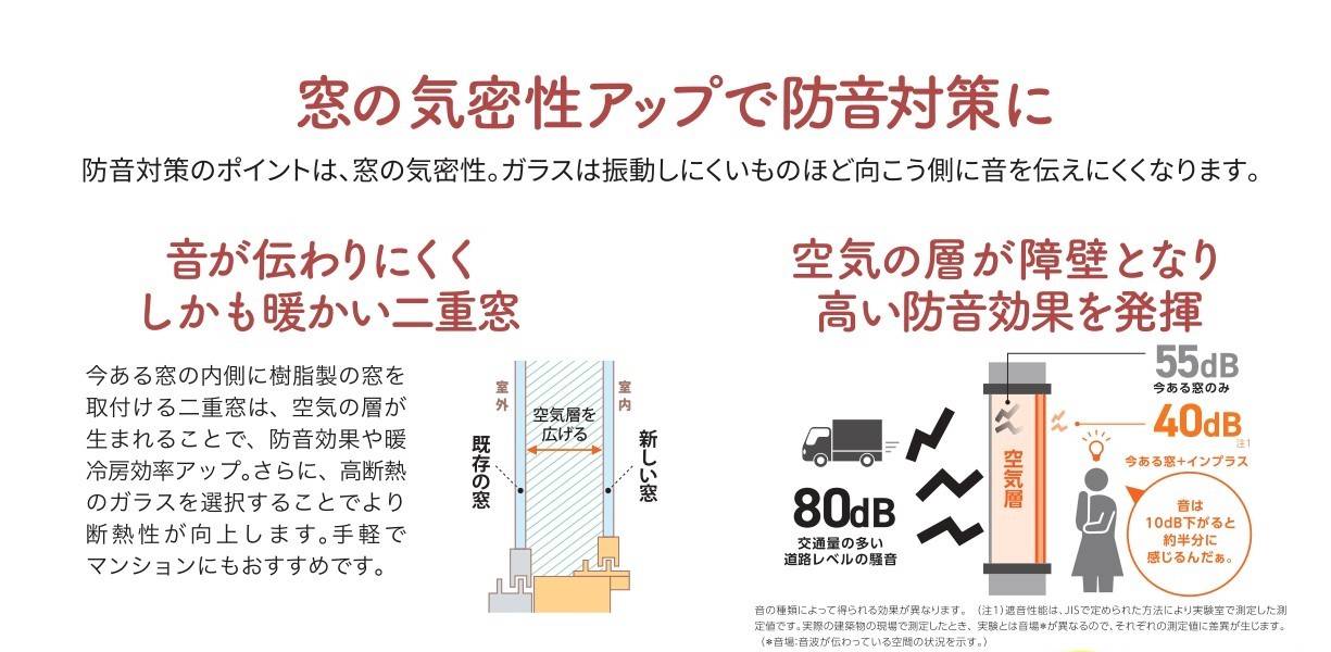 開口部の防音対策 タナチョー長崎のブログ 写真2