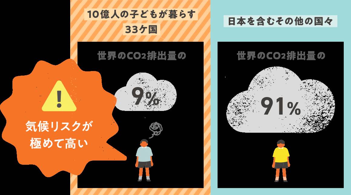 住まいから未来へつなぐプロジェクト タナチョー長崎のイベントキャンペーン 写真2